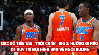 OKC đổ tiền tấn “trói chân” Big 3: Hướng đi nào để duy trì đội hình bảo vệ ngôi vương